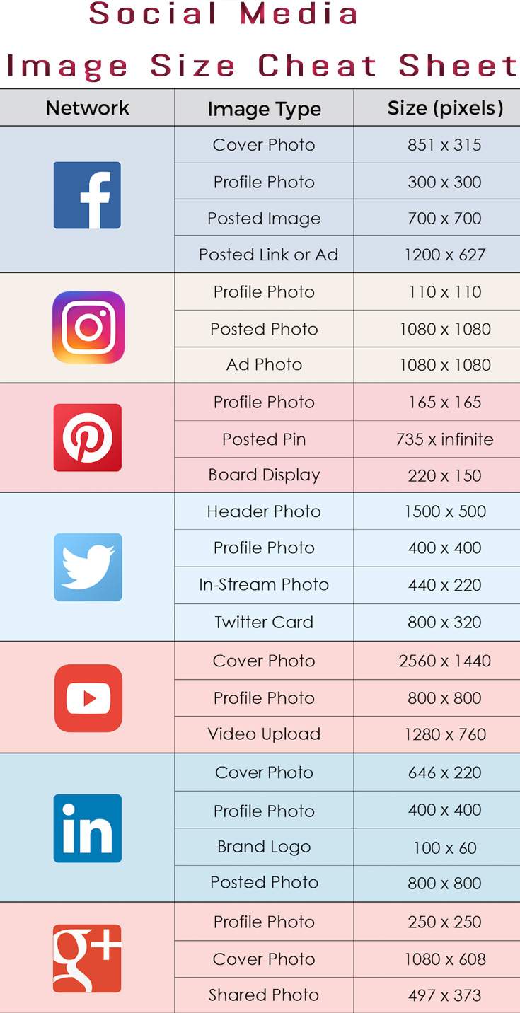 Social Media Image Size Cheat Sheet