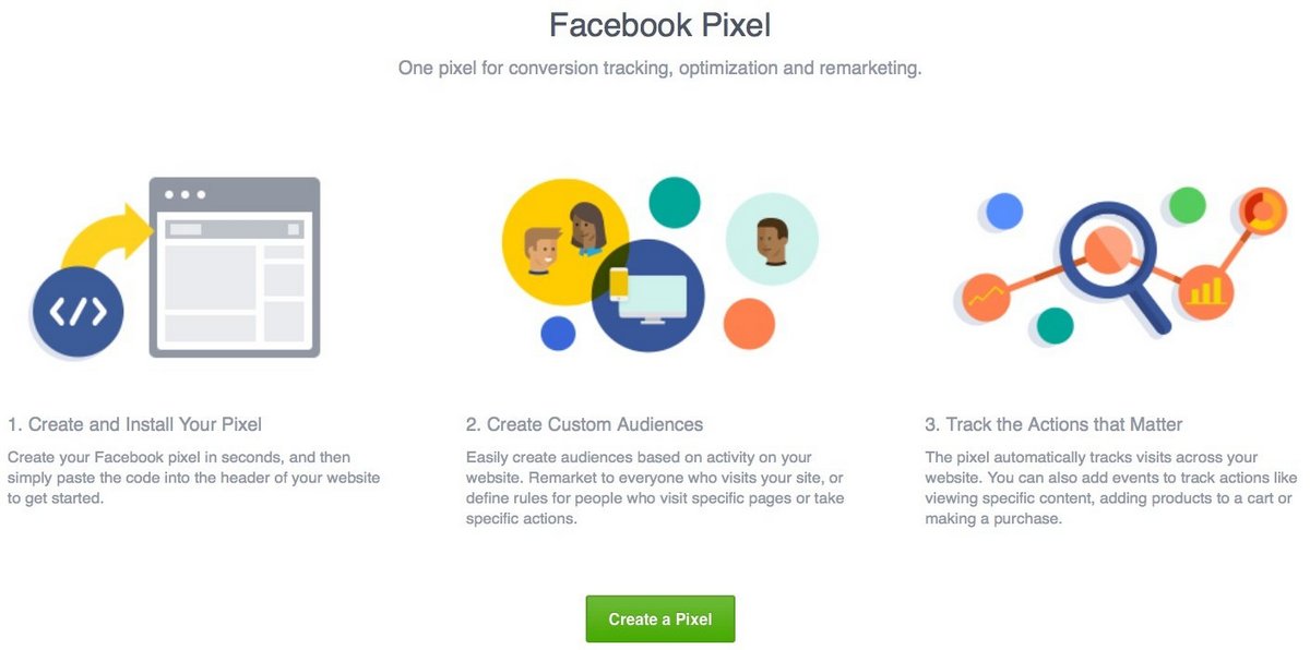 What Is Facebook Pixel And How To Use It