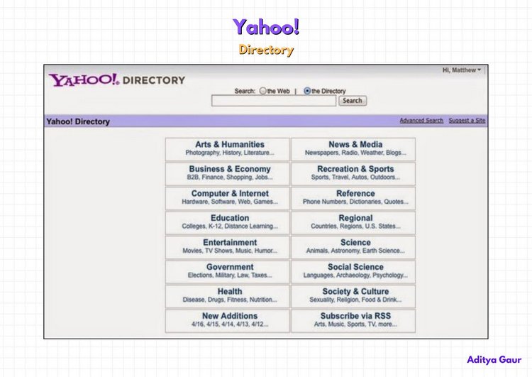 Yahoo Lack of a future vision