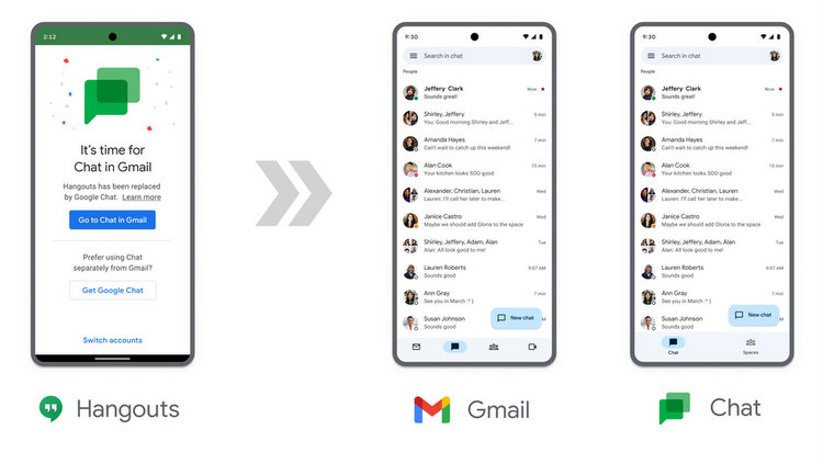Moving from Google Hangouts to Chat