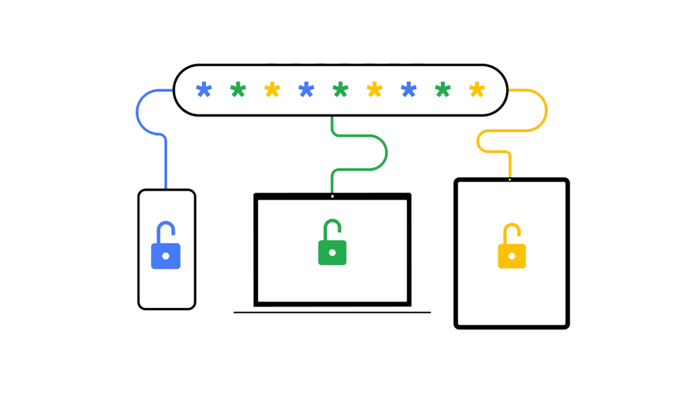 Major Usability Update to Google Password Manager for Chrome and Android